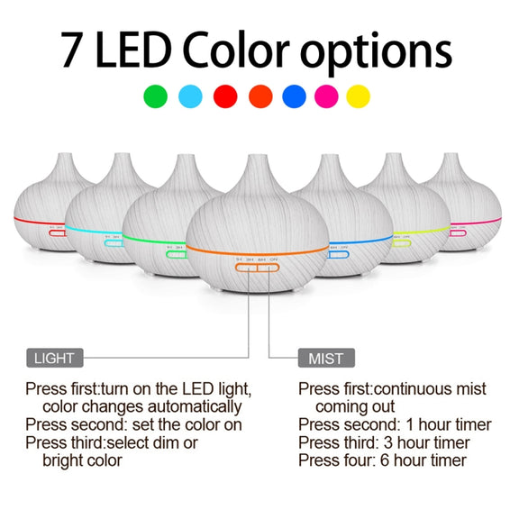 USB 400ml Wood Texture Fragrance Machine Pointed Mouth Humidifier Automatic Alcohol Sprayer with Colorful LED Light(White)