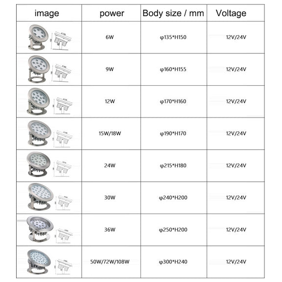 50W Square Park Landscape LED Underwater Light Pool Light(White Light)