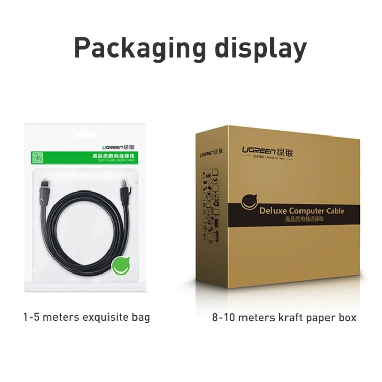 UGREEN CAT8 Ethernet Network LAN Cable, Length:5m