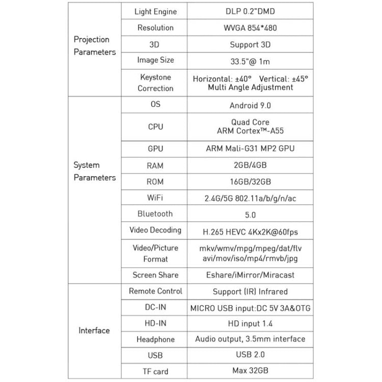 P11 854x480 DLP Smart Projector With Infrared Remote Control, Android 9.0, 4GB+32GB, UK Plug