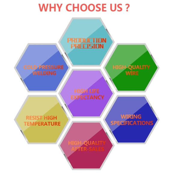 For Proton Persona TROS TS-6Drive Potent Booster Electronic Throttle Controller