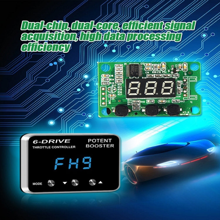 For Proton Iriz TROS TS-6Drive Potent Booster Electronic Throttle Controller