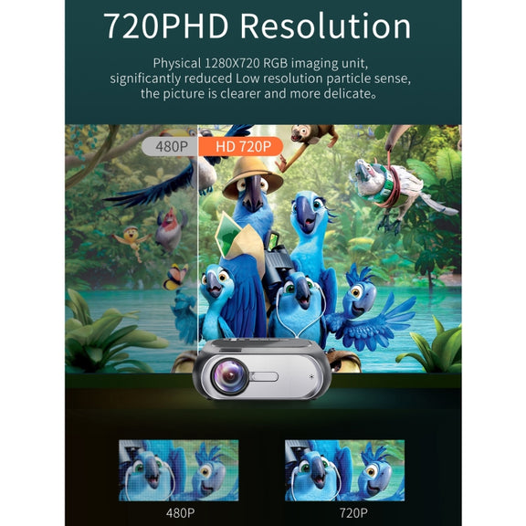 T7i 720P 200 ANSI Home Theater LED HD Digital Projector, Basic Version, EU Plug(Silver Grey)