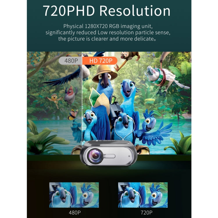 T7i 720P 200 ANSI Home Theater LED HD Digital Projector, Basic Version, UK Plug(Silver Grey)