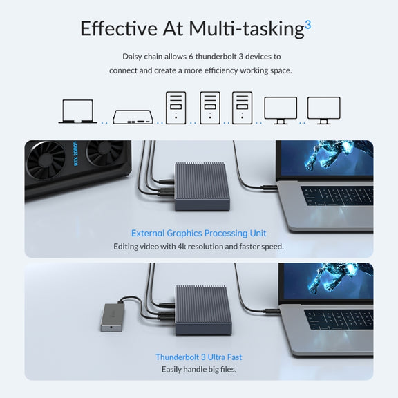 ORICO TB3-S2 Thunderbolt 3 M.2 Dual-bay Docking Station(Grey)