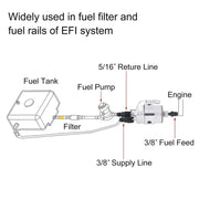 HF072-BK LS LS1 LS3 Fuel Rail Quick Connect Fitting Line Adapter AN6 3/8 Tube