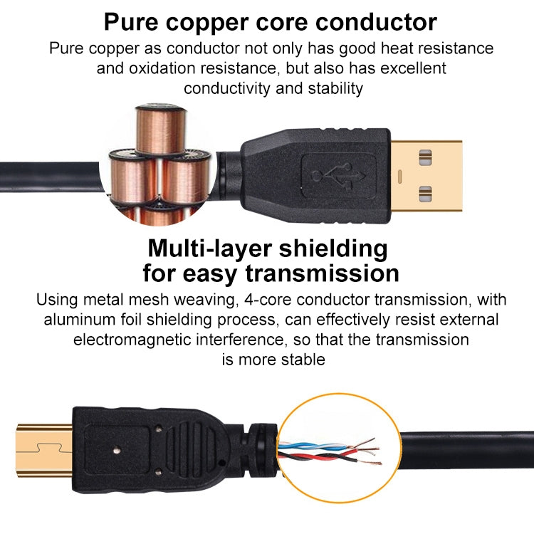12m Mini 5 Pin to USB 2.0 Camera Extension Data Cable