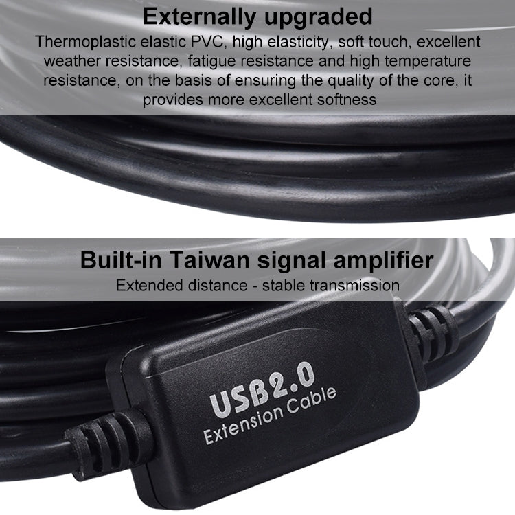 15m Mini 5 Pin to USB 2.0 Camera Extension Data Cable