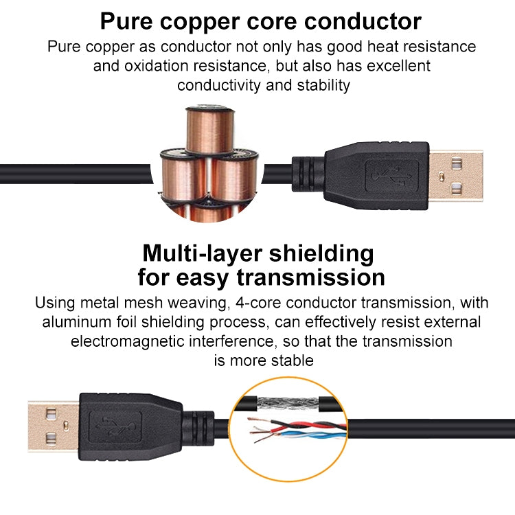 15m Elbow Mini 5 Pin to USB 2.0 Camera Extension Data Cable