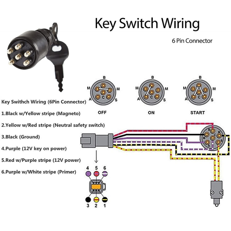 A6630 BRP Side Control Ignition Switch Key with Lanyard 5005801 for Johnson Evinrude