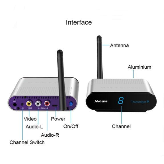 Measy AV530-2 5.8GHz Wireless Audio / Video Transmitter + 2 Receiver, Transmission Distance: 300m, AU Plug