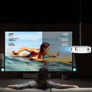 Y2 1280x720P 80ANSI Mini LCD LED Smart Projector, Plug Tpye:UK Plug