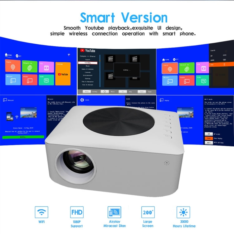 Y2 1280x720P 80ANSI Mini LCD LED Smart Projector, Plug Tpye:EU Plug