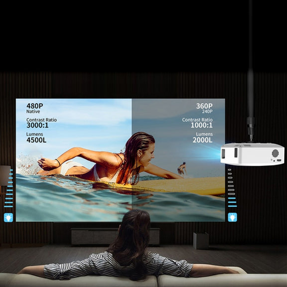 Y2 1280x720P 80ANSI Mini LCD LED Smart Projector, Plug Tpye:EU Plug