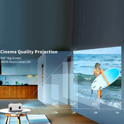 Y2 1280x720P 80ANSI Mini LCD LED Smart Projector, Plug Tpye:EU Plug