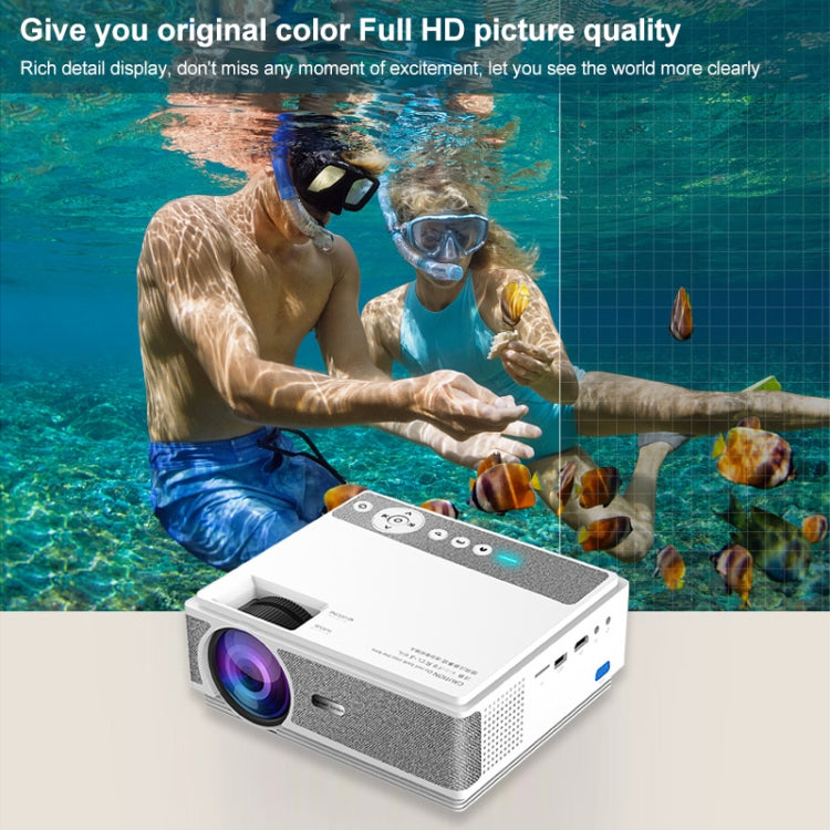 E460 1280x720P 120ANSI LCD LED Smart Projector, Basic Version, Plug Type:US Plug