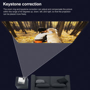 E460 1280x720P 120ANSI LCD LED Smart Projector, Basic Version, Plug Type:EU Plug