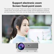 E460 1280x720P 120ANSI LCD LED Smart Projector, Basic Version, Plug Type:EU Plug