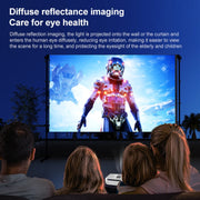 E460 1280x720P 120ANSI LCD LED Smart Projector, Basic Version, Plug Type:EU Plug
