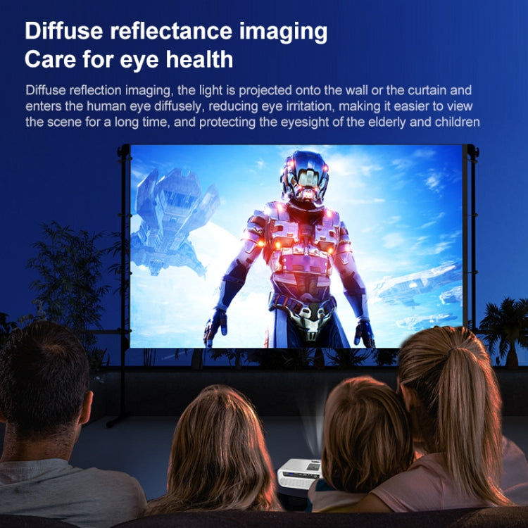 E460 1280x720P 120ANSI LCD LED Smart Projector, Basic Version, Plug Type:AU Plug