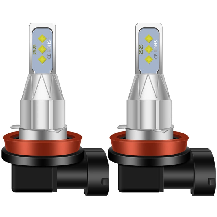 1 Pair H16JP DC 12V-24V 12W 1800LM Car LED Fog Light(Ice Blue Light)