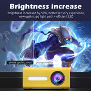 T300 25ANSI LED Portable Home Multimedia Game Projector, Plug Type:EU Plug(Yellow)