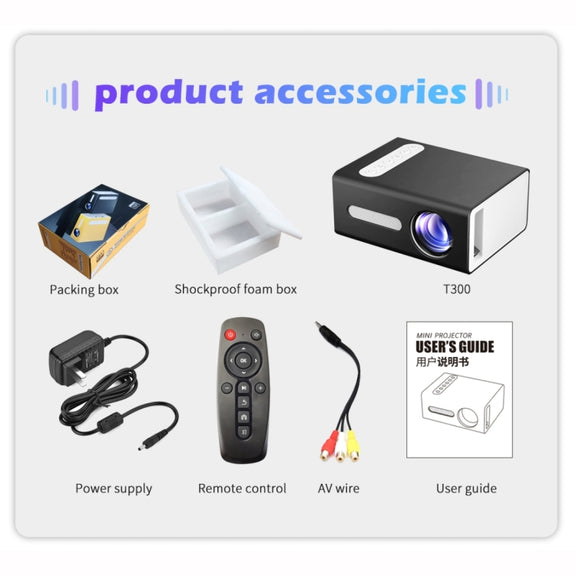 T300 25ANSI LED Portable Home Multimedia Game Projector, Plug Type:EU Plug(Yellow)