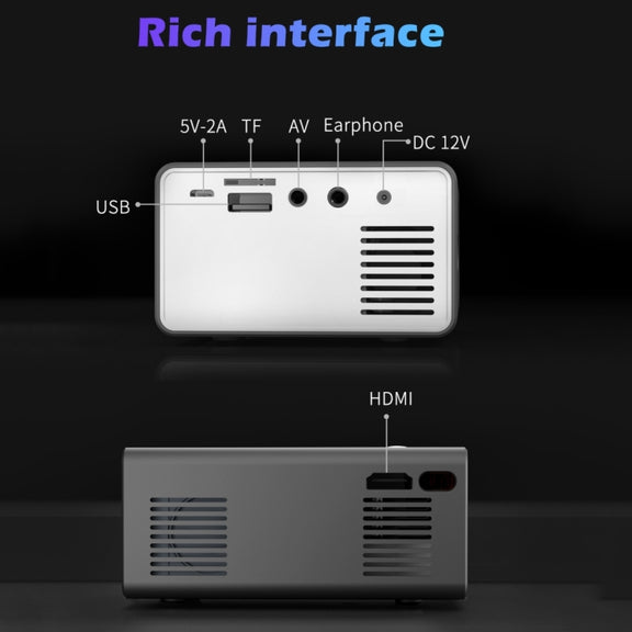T300 25ANSI LED Portable Home Multimedia Game Projector, Plug Type:UK Plug(Yellow)