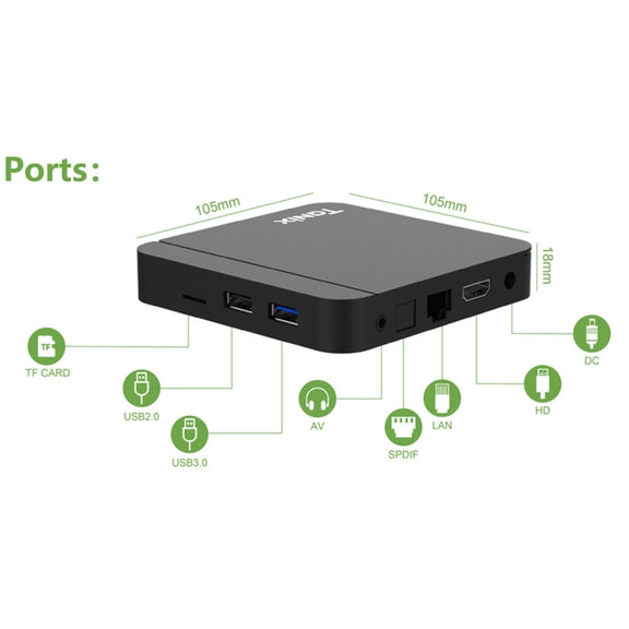 Tanix W2 Amlogic S905 Quad Core Smart TV Set Top Box, RAM:4G+32G With Dual Wifi/BT(EU Plug)