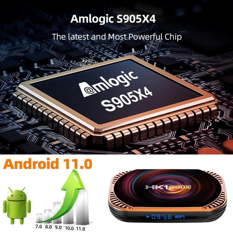 MECOOL HK1RBOX X4 4K TV Box, Android 11 Amlogic S905X4 CPU with RC 4GB+128GB(AU Plug)