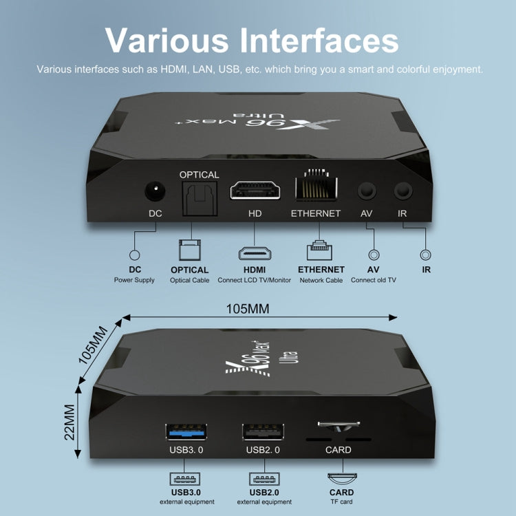X96 Max+ Ultra 4GB+64GB Amlogic S905X4 8K Smart TV BOX Android 11.0 Media Player, Plug Type:US Plug
