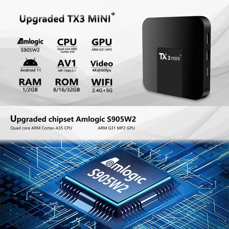 TX3 mini+  Android 11.0 Smart TV Box, Amlogic S905W2 Quad Core, Memory:2GB+16GB, 2.4GHz WiFi(AU Plug)