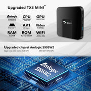 TX3 mini+  Android 11.0 Smart TV Box, Amlogic S905W2 Quad Core, Memory:4GB+64GB, 2.4GHz / 5GHz WiFi(AU Plug)