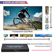 BT100 4K 60Hz 1080P 2 x 2 TV Wall Controller, Plug Type:EU Plug(Black)