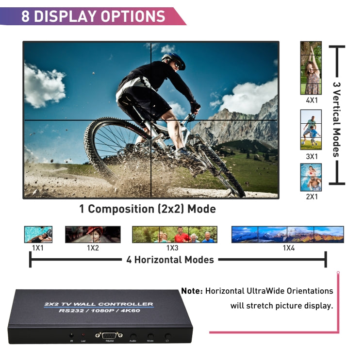 BT100 4K 60Hz 1080P 2 x 2 TV Wall Controller, Plug Type:UK Plug(Black)