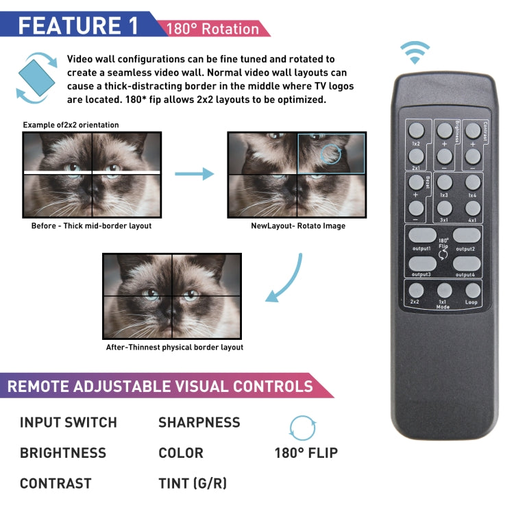 BT100 4K 60Hz 1080P 2 x 2 TV Wall Controller, Plug Type:UK Plug(Black)