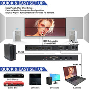 BT100 4K 60Hz 1080P 2 x 2 TV Wall Controller, Plug Type:AU Plug(Black)