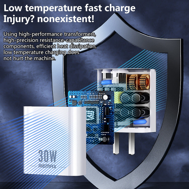 REMAX RP-U82 30W USB+USB-C/Type-C Dual Interface Fast Charger, Specification:US Plug(White)
