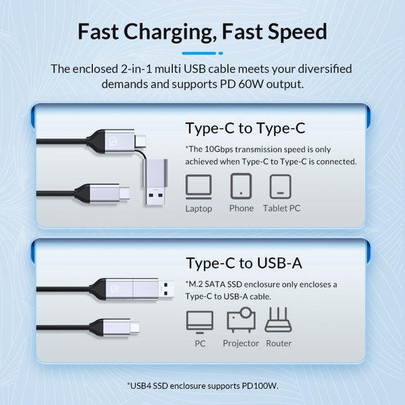 ORICO FV25C3-G2-RG 10Gbps USB3.2 Gen2 Type-C M.2 NVMe/NGFF(SATA) Dual Protocol SSD Enclosure(Gold)