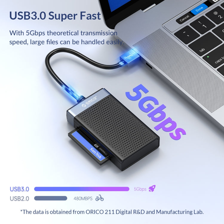 ORICO CL4T-A3 4-in-1 Simultaneously USB 3.0 Multifunction Card Reader(Black)