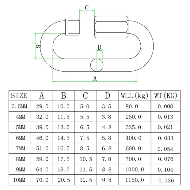 5 PCS 4mm 304 Stainless Steel Quick Connect Ring Runway Buckle