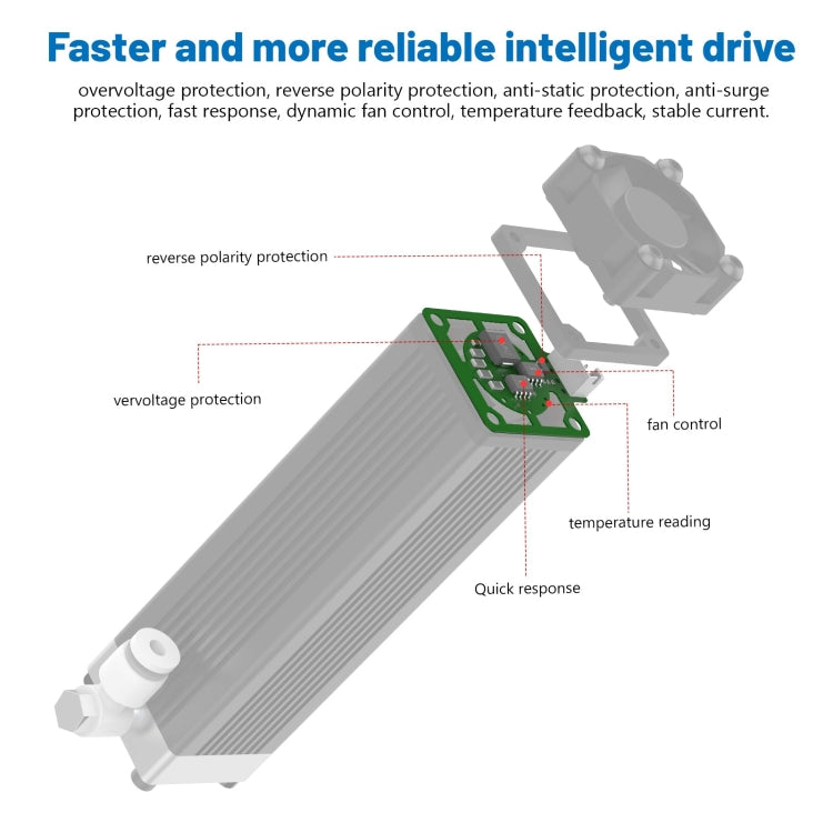 NEJE E30130 5.5W 450nm Laser Engraver Module Kits