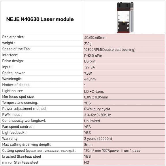 NEJE MASTER 3 Plus Laser Engraver with N40630 Laser Module(EU Plug)