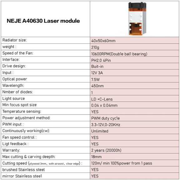 NEJE MASTER 3 Plus Laser Engraver with A40630 Laser Module(US Plug)