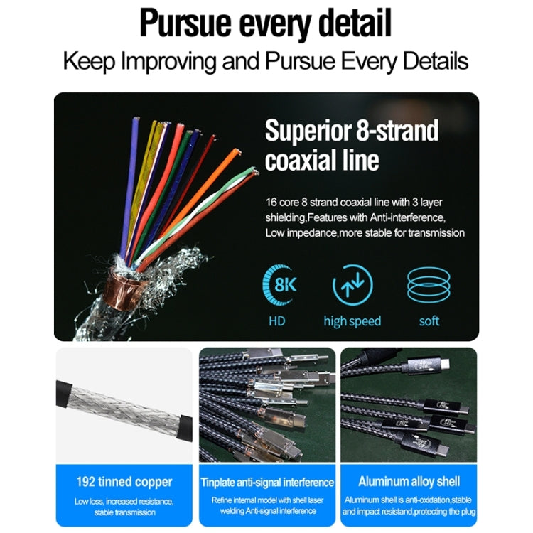 PD240W 40Gbps Dual Type-C USB4 Compatible Fast Charging Data Cable, Length:1.5m(Black)