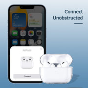 For AirPods Pro 2 Earphone Transparent PC Protective Case