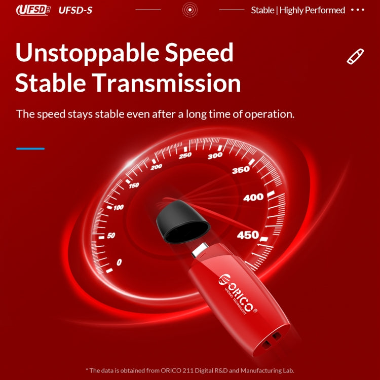 ORICO UFS Flash Drive, Read: 450MB/s, Write: 350MB/s, Memory:64GB, Port:USB-A(Red)
