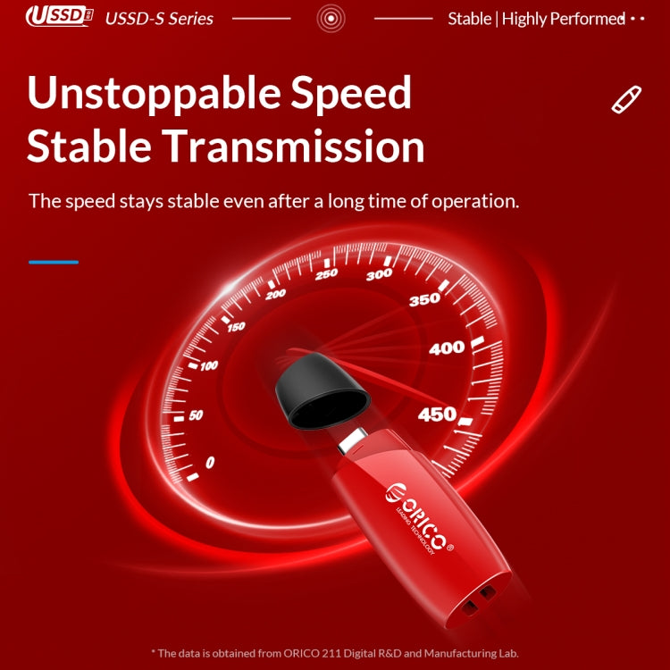 ORICO USB Solid State Flash Drive, Read: 520MB/s, Write: 450MB/s, Memory:256GB, Port:USB-A(Red)