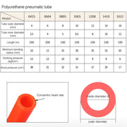 LAIZE Pneumatic Compressor Air Flexible PU Tube, Specification:8x5mm, 80m(Transparent)