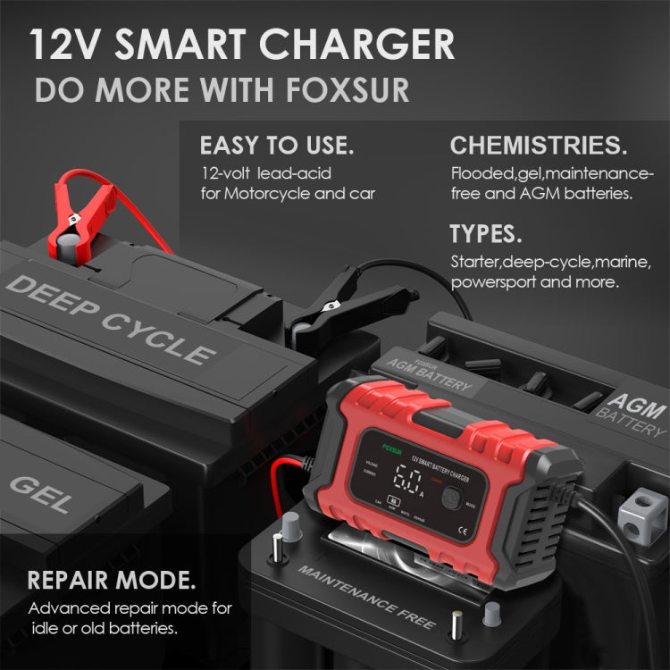 FOXSUR 6A 12V Motorcycle / Car Smart Battery Charger, Plug Type:UK Plug(Red)